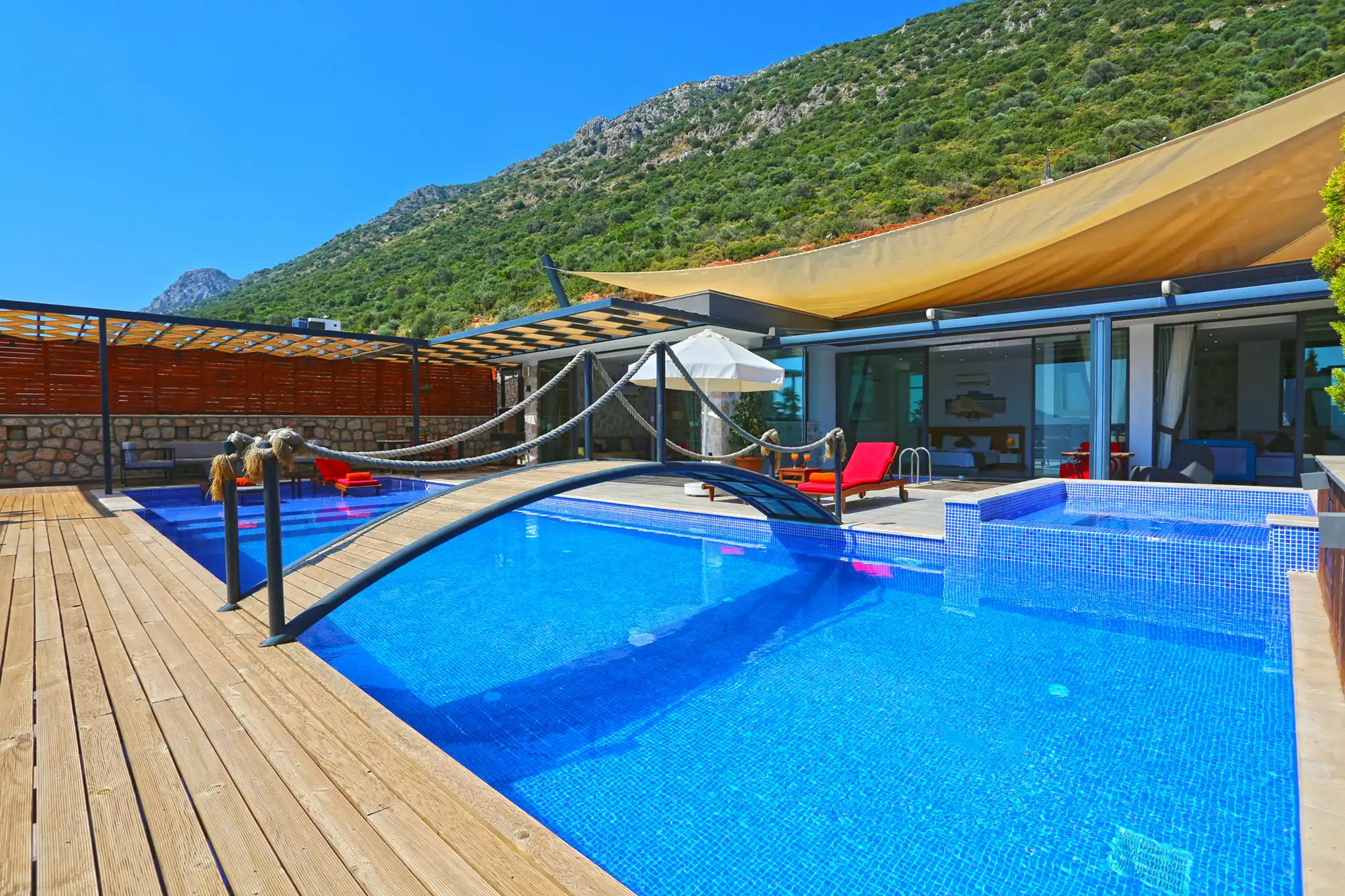 Günümüzün Popüler Tatili – Kiralık Villa